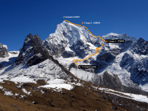 Cholatse Expeditie The Wildlinger Nepal